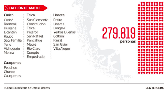 Chile: 136 comunas en declaradas en sequía